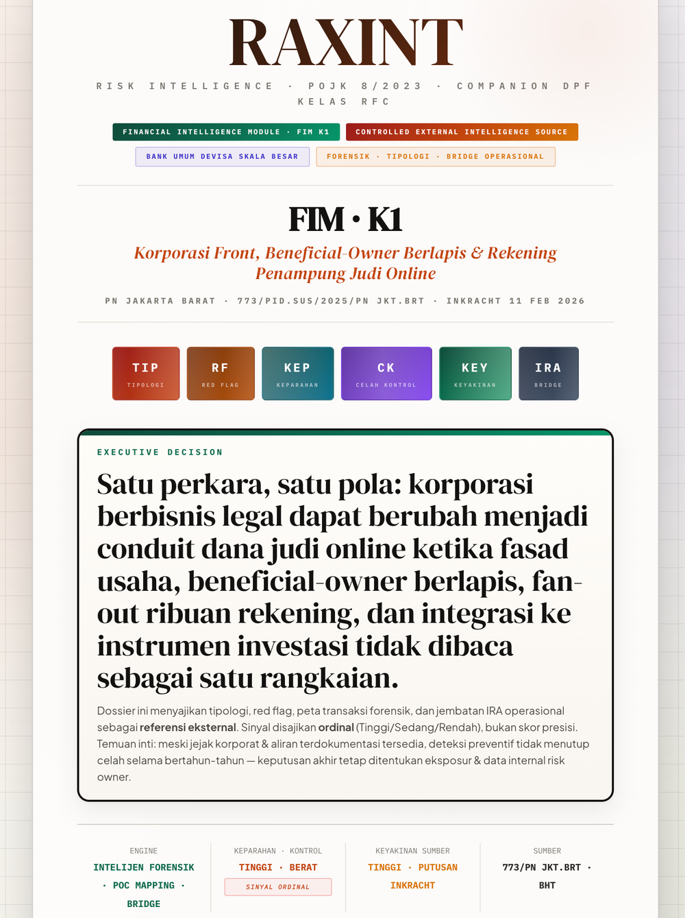 FIM