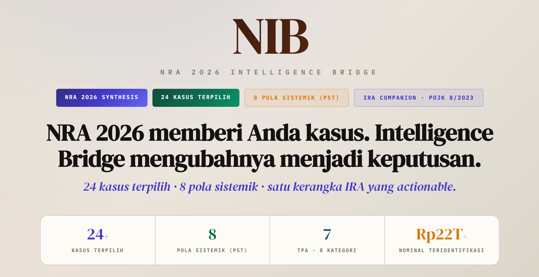 NRA Intelligence Bridging